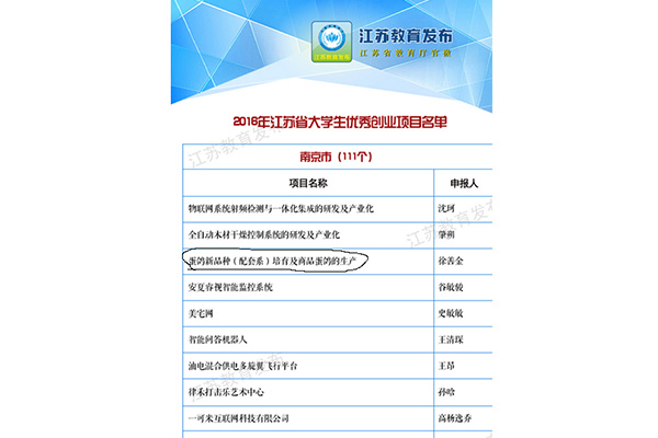 2016年江蘇省大學生優秀創業項目名單